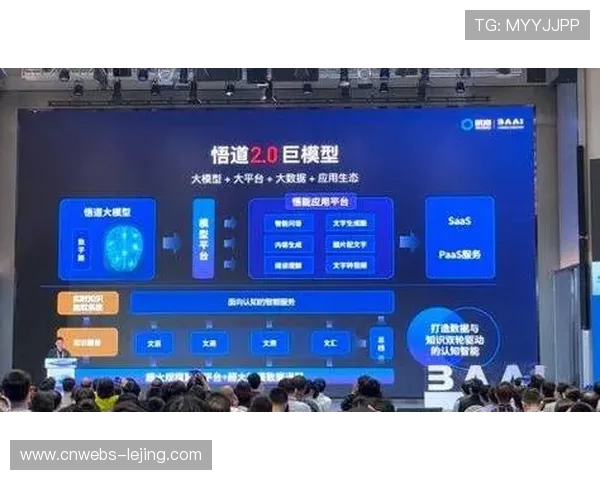 运动健康大模型本季度试点应用，生成个性化训练方案